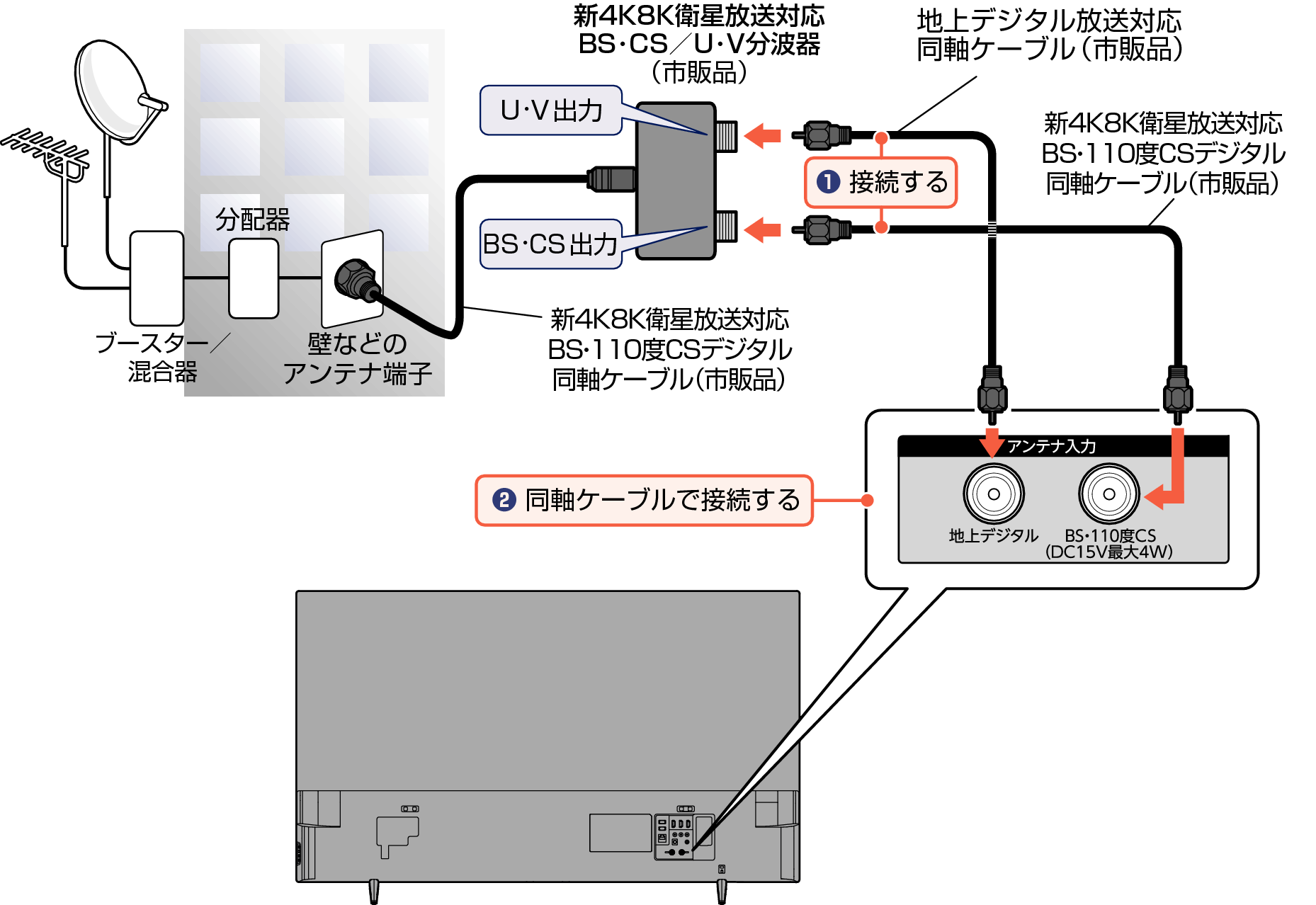 Connect_4KBS Digital1_EM_F340